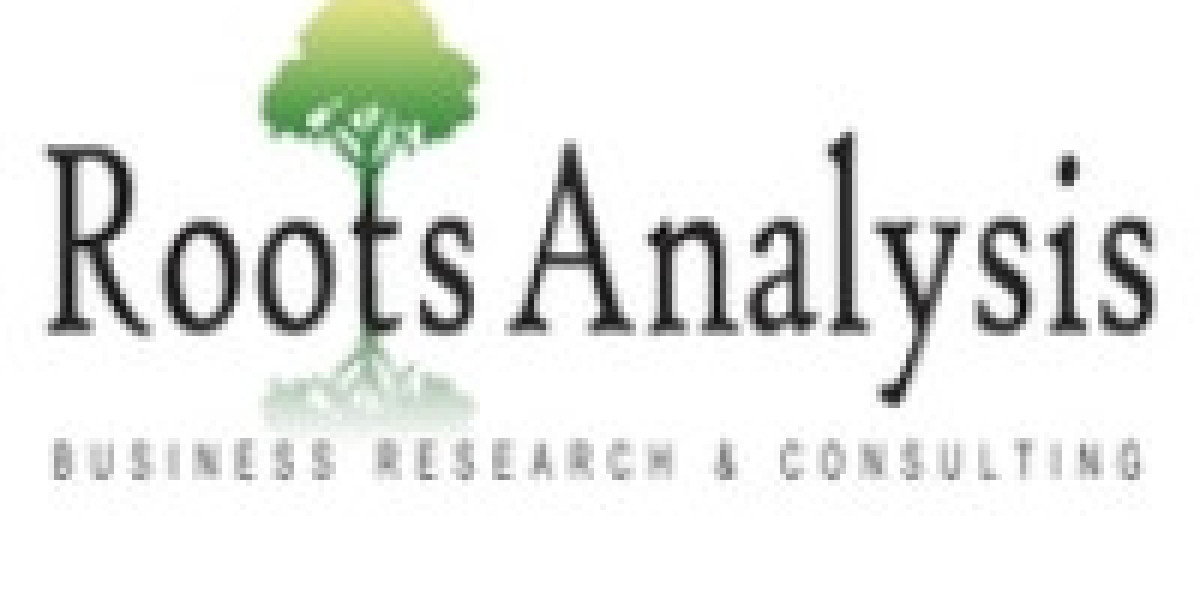 Big data in healthcare trends, share, forecast 2035